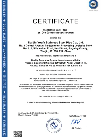 Certificate Certificate