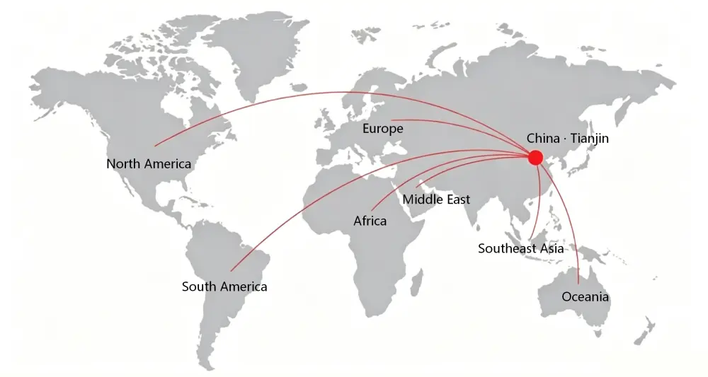 Global Customers & Market Presence